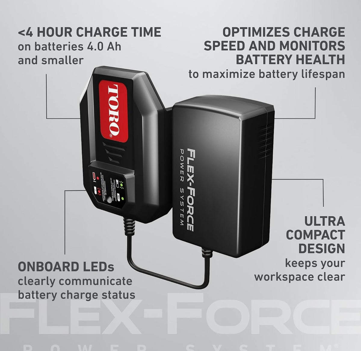 Toro Charger