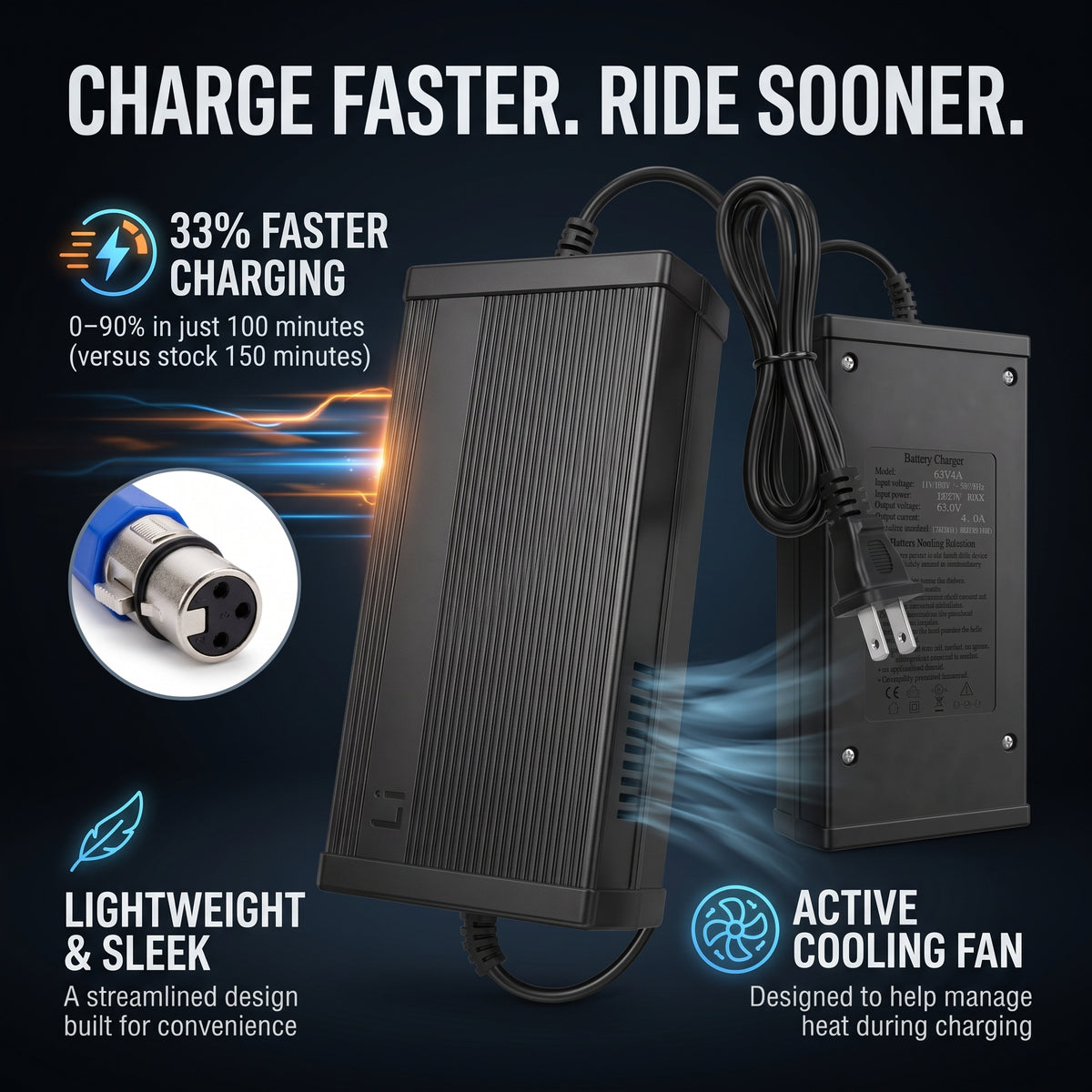 Onewheel XR Budget and Fast Chargers